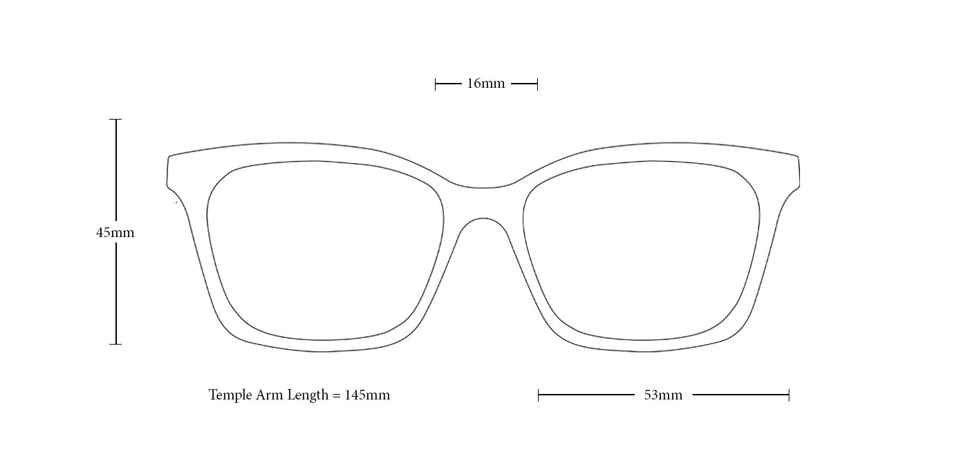 Del Fit Guide Illustration