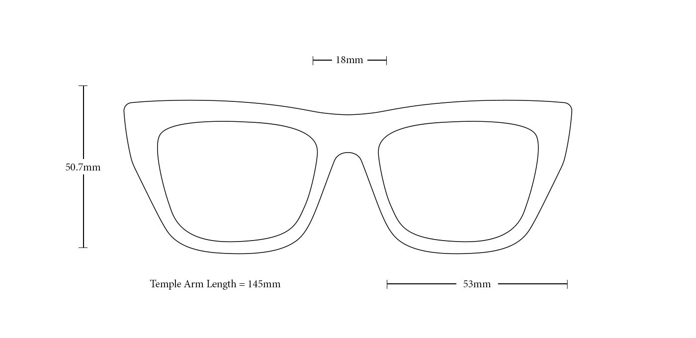 Marza Fit Guide Illustration
