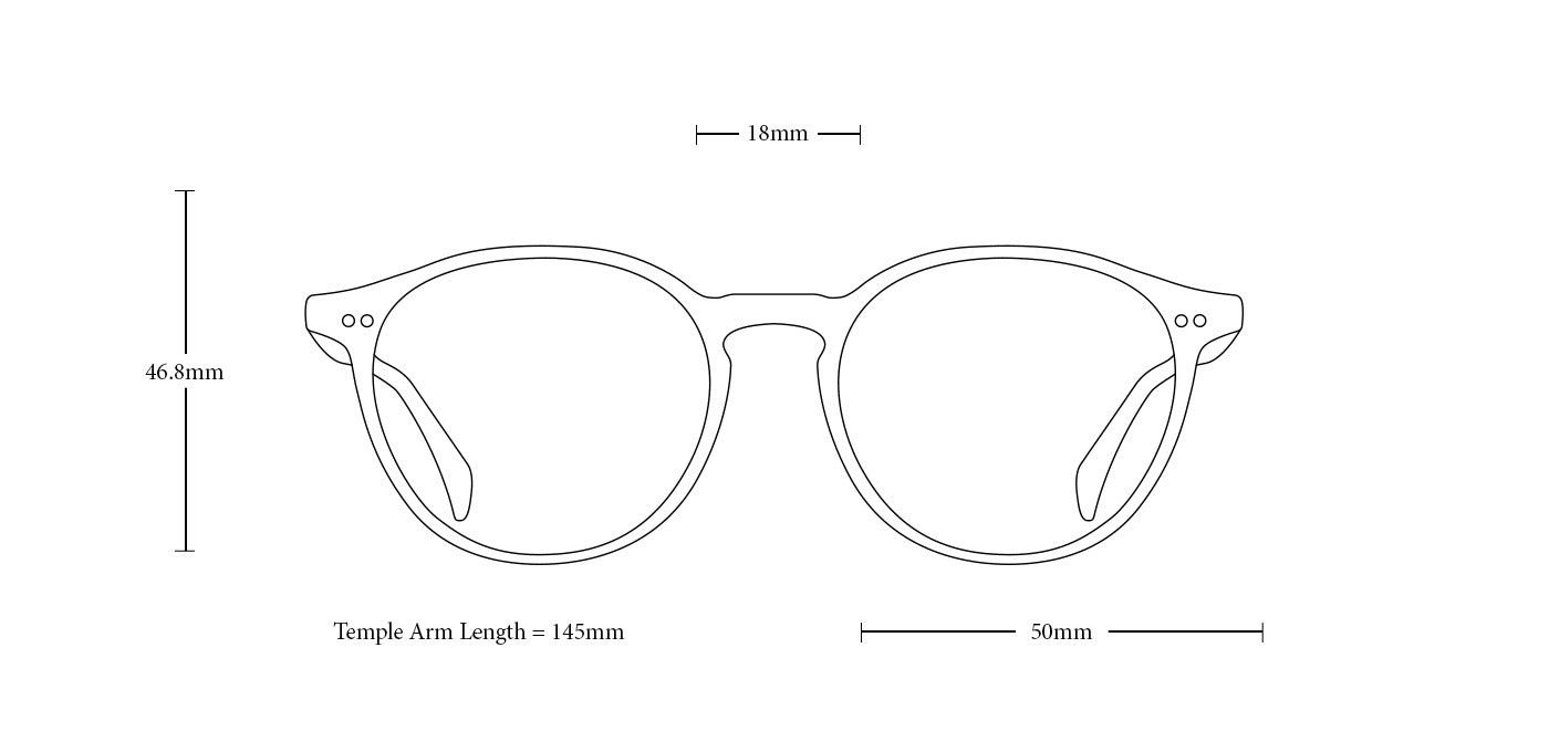 Nevill Fit Guide Illustration