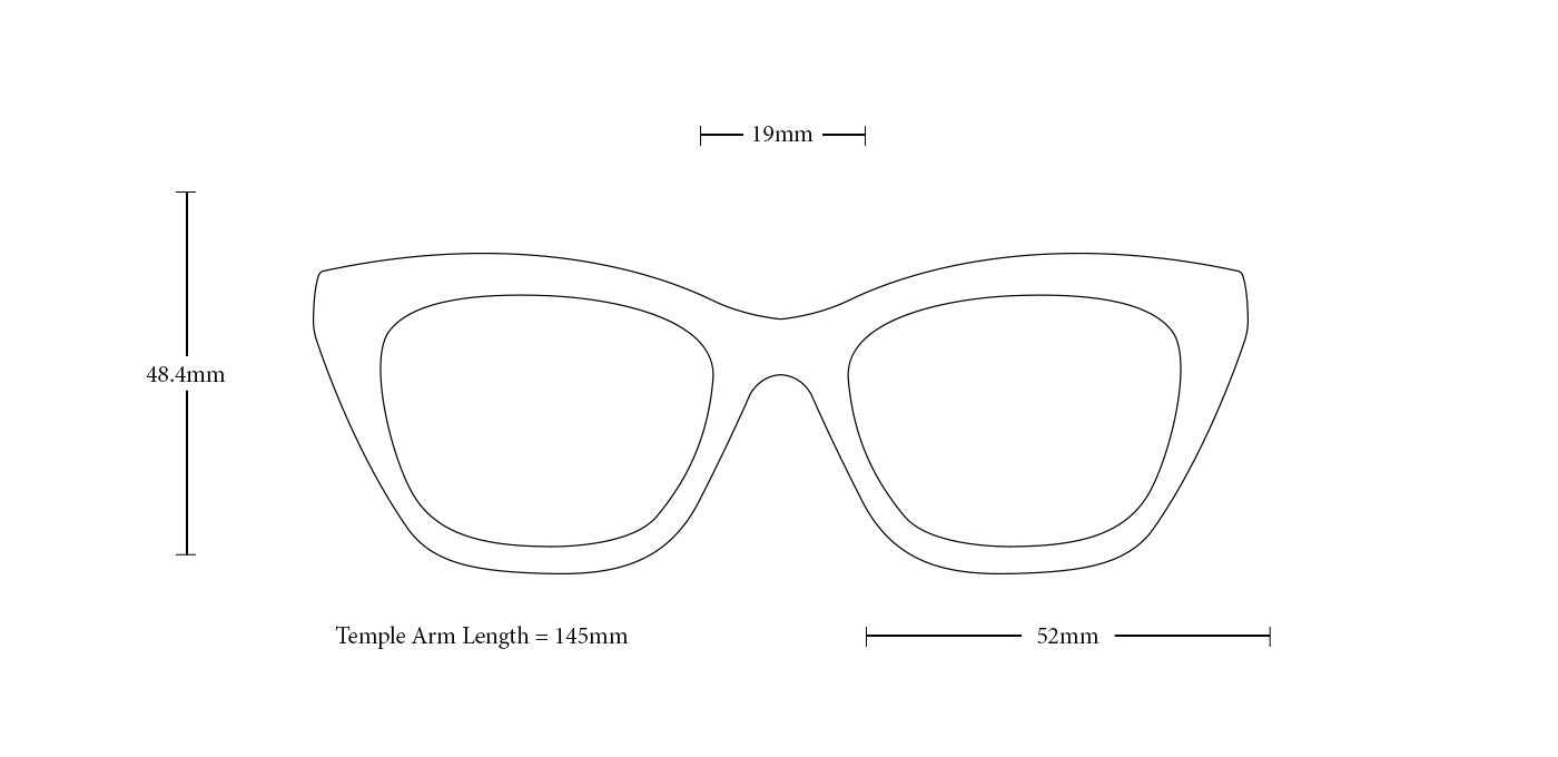 Pozy Fit Guide Illustration