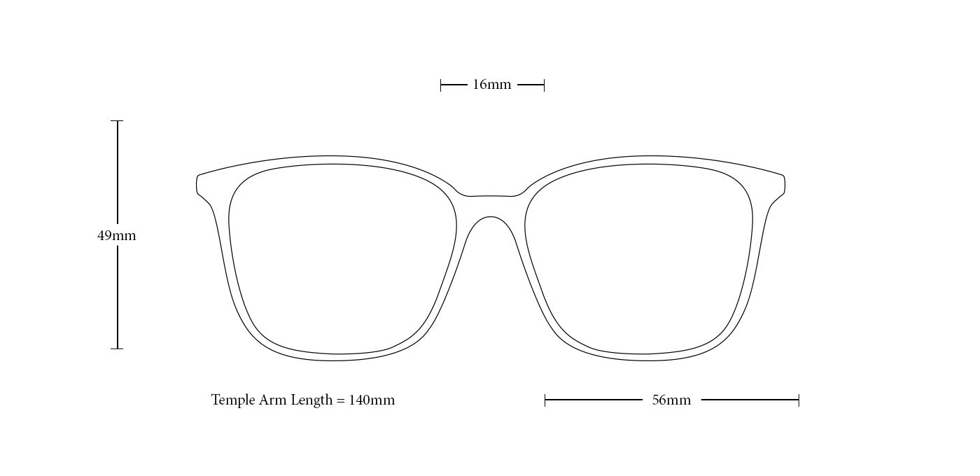 Neese Fit Guide Illustration